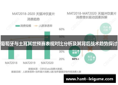 葡萄牙与土耳其世预赛表现对比分析及其背后战术趋势探讨 葡萄牙与土耳其世预赛表现对比分析及其背后战术趋势探讨