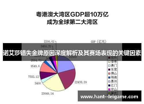 诺艾莎错失金牌原因深度解析及其赛场表现的关键因素 诺艾莎错失金牌原因深度解析及其赛场表现的关键因素