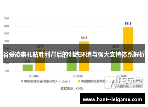 谷爱凌崇礼站胜利背后的训练环境与强大支持体系解析 谷爱凌崇礼站胜利背后的训练环境与强大支持体系解析