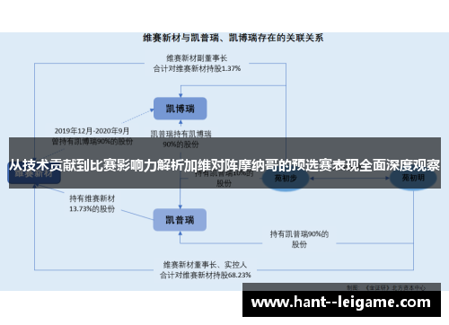 从技术贡献到比赛影响力解析加维对阵摩纳哥的预选赛表现全面深度观察