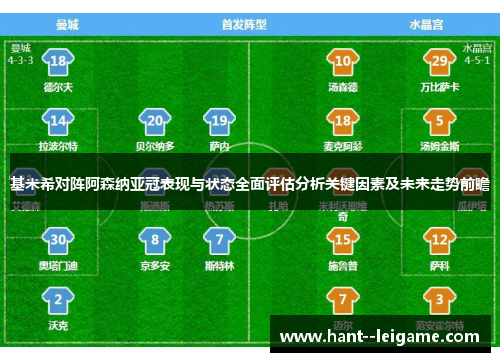 基米希对阵阿森纳亚冠表现与状态全面评估分析关键因素及未来走势前瞻