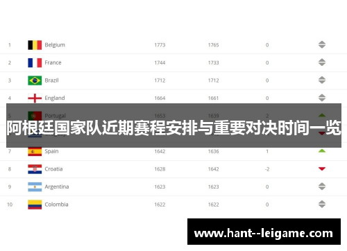 阿根廷国家队近期赛程安排与重要对决时间一览 阿根廷国家队近期赛程安排与重要对决时间一览