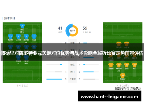 佩德里对阵多特亚冠关键对位优势与战术影响全解析比赛走势前景评估 佩德里对阵多特亚冠关键对位优势与战术影响全解析比赛走势前景评估